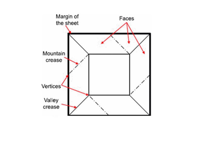 Image showing crease pattern for origami