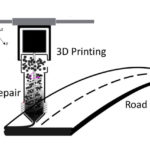 3D printing of asphalt and its effect on mechanical properties