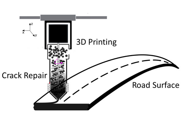 Image of asphalt 3D printer showing the design of the extrusion nozzle