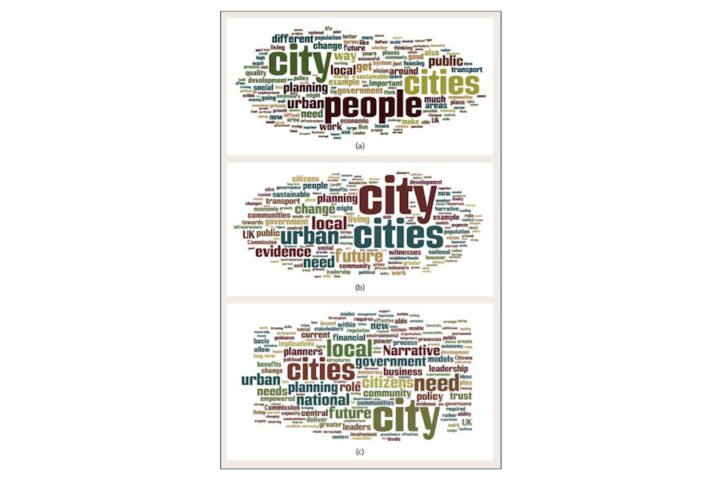 Image of word clouds from a sequence of reports showing the changing use of language