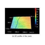 Steel crack depth estimation based on 2D images using artificial neural networks