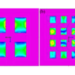 Higher-order mode substrate integrated waveguide cavity excitation for microstrip patch antenna arrays at 30-GHz
